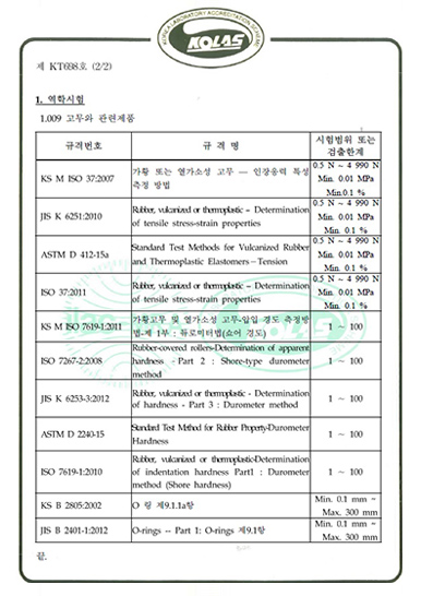 등록증